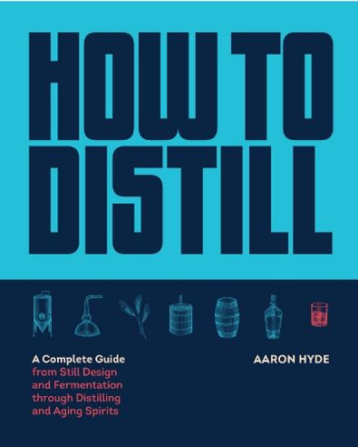 How to Distill (Hyde)