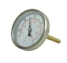FastFerment Thermometer Closeout) FastFerment Thermometer Closeout)